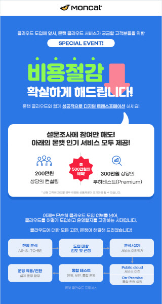 사진= 몬캣 클라우드 제공